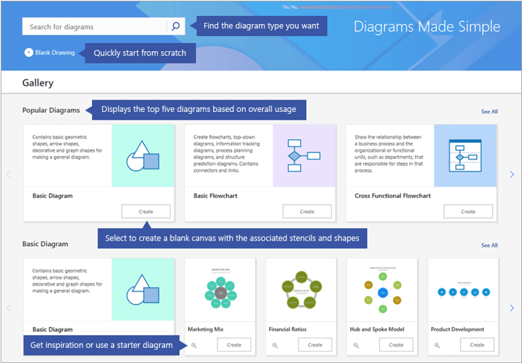 microsoft-visio-diagrams