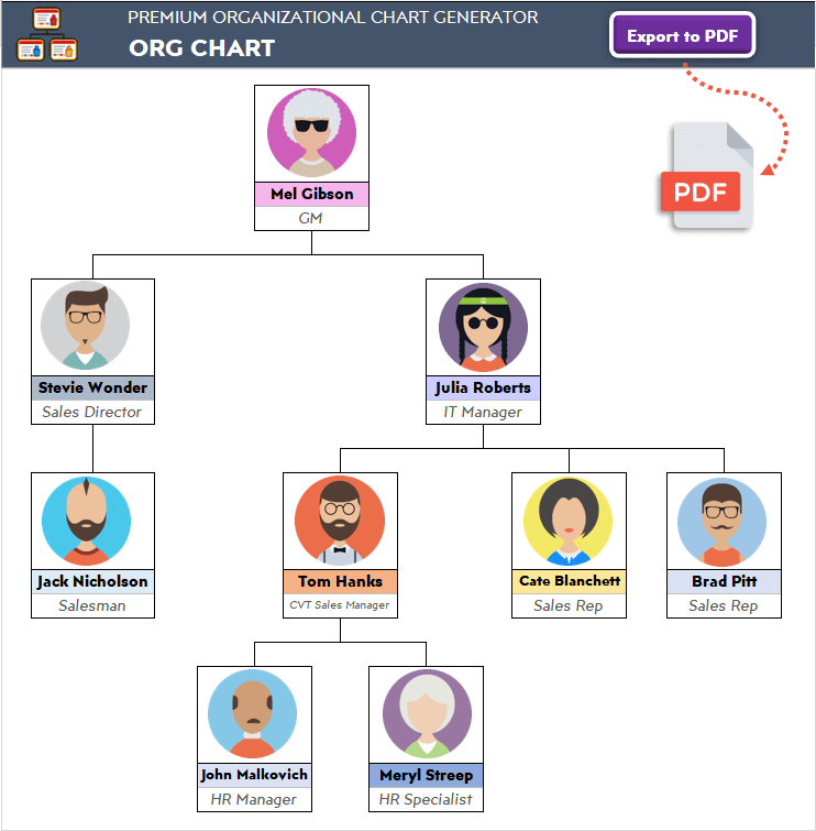 organizational-chart-in-excel