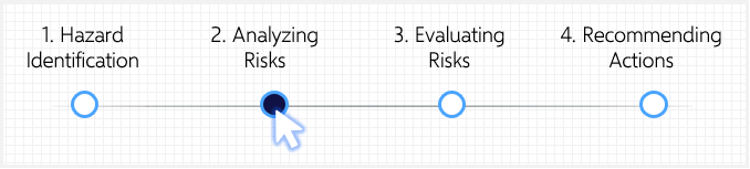 analyze-risks-1