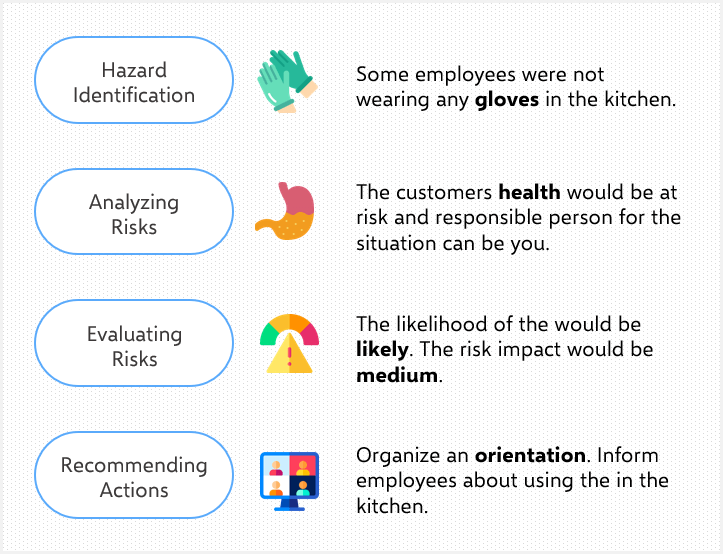 risk-assessment-example