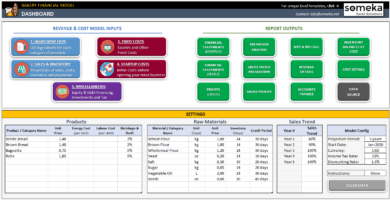 Bakery Financial Model Excel Template