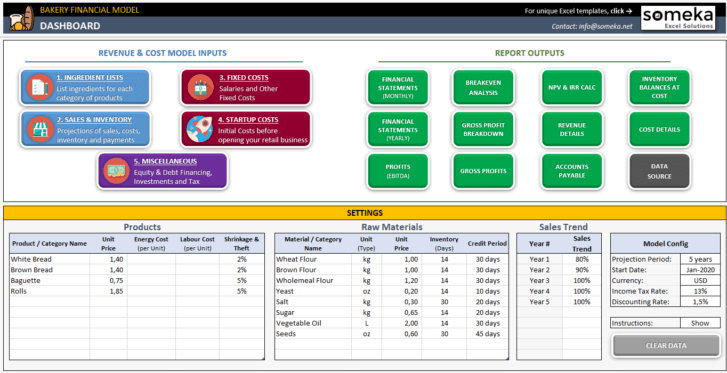 Bakery-Financial-Model-Excel-Template-Someka-SS1