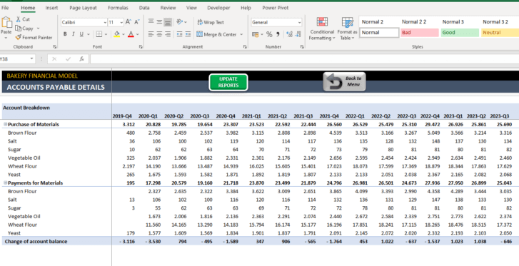 Bakery-Financial-Model-Excel-Template-Someka-SS12