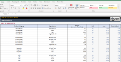 Bakery-Financial-Model-Excel-Template-Someka-SS2