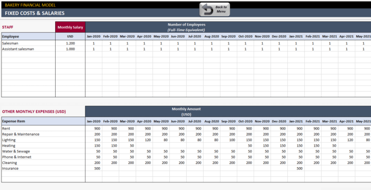 Bakery-Financial-Model-Excel-Template-Someka-SS4