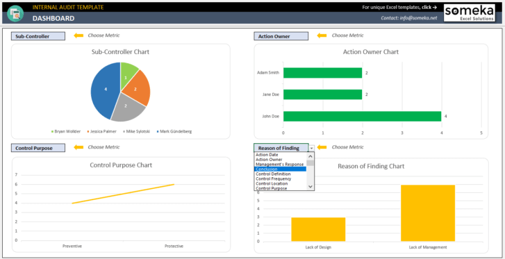 Internal-Audit-Excel-Template-Someka-SS12