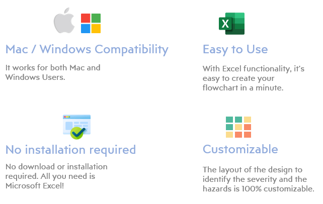 advantages-of-using-someka-riskassessment