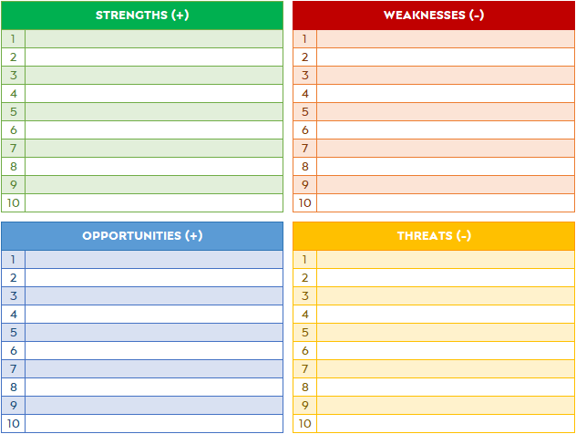 swot-analysis-excel-template