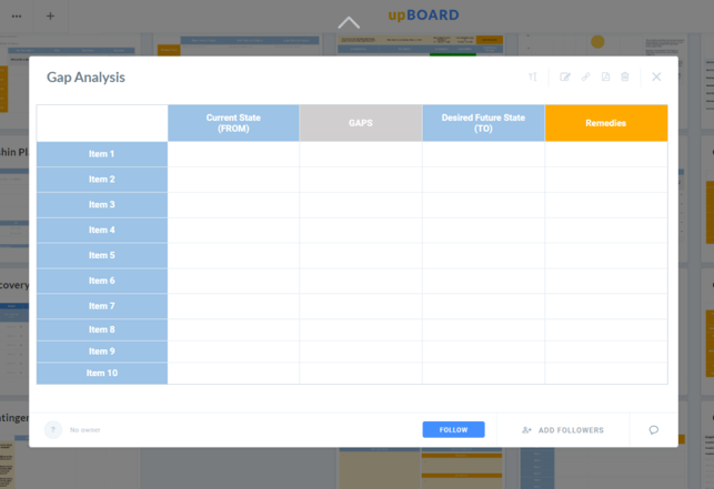 upboard-tools-for-gap-analysis