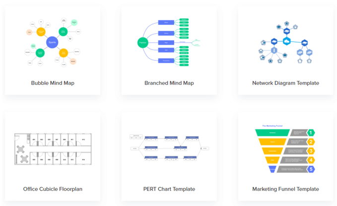 cacoo-tools-for-gap-analysis