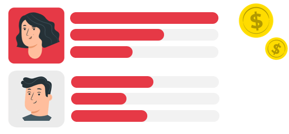 strenghts-weaknesses-of-your-employee-2