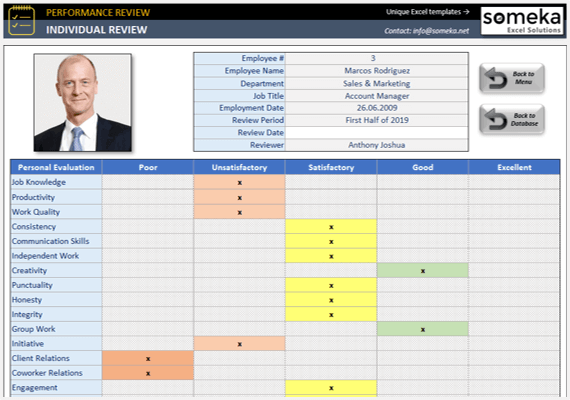 employee-performance-evaluation