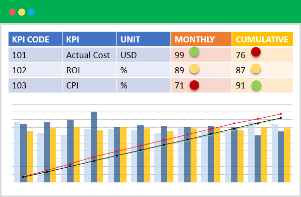 hr-kpi-dashboard-for-employee-performance