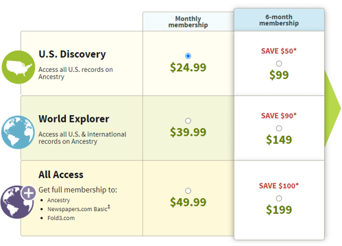 ancestry-pricing-for-membership