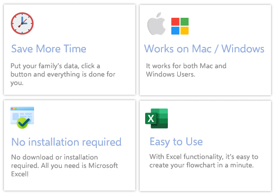 advantages-of-using-excel-for-family-chart