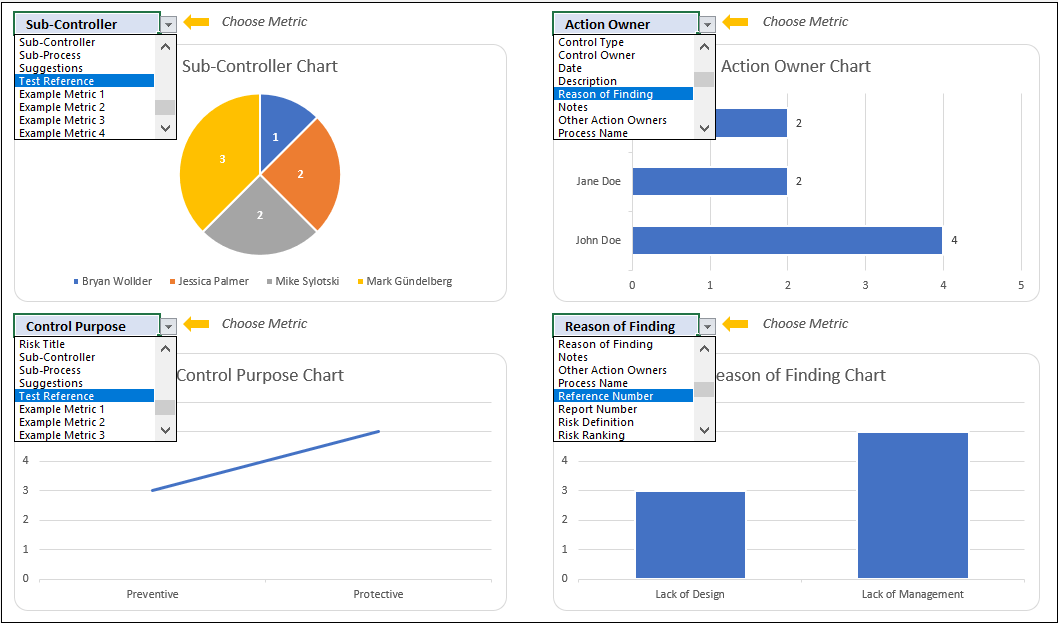 internal-audit-template-someka-S05