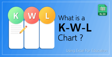 Kwl-chart-blog-cover-4