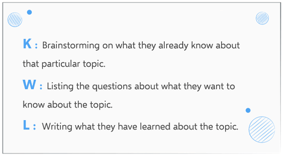 k-w-l-chart-learning-process