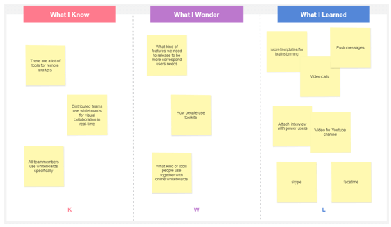 miro-for-kwl-chart