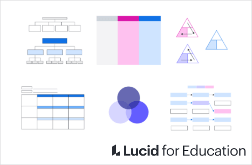 lucid-chart-for-kwl-chart