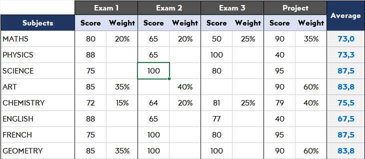 student-lesson-plan-excel-template-2