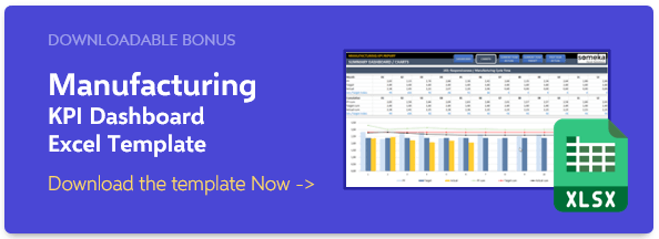 manufacturing-kpi-dashboard-excel-template