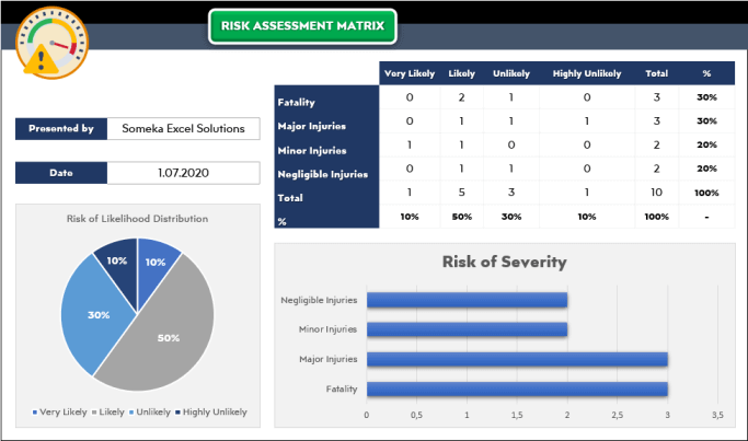 risk-assessment-in-excel