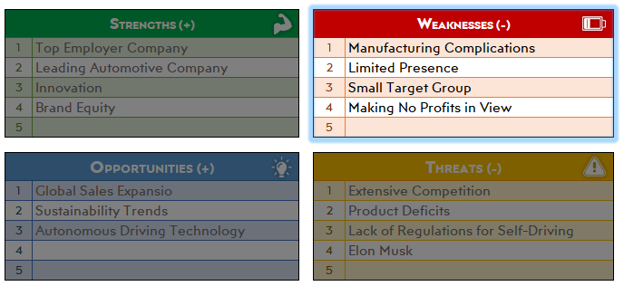 tesla-weaknesses