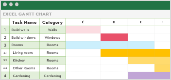 excel-gantt-chart-template