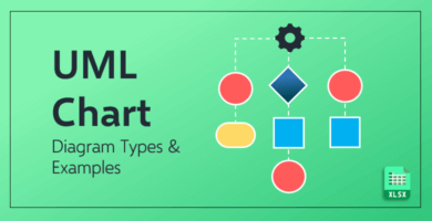 Uml-diagram-types-blog-cover-3