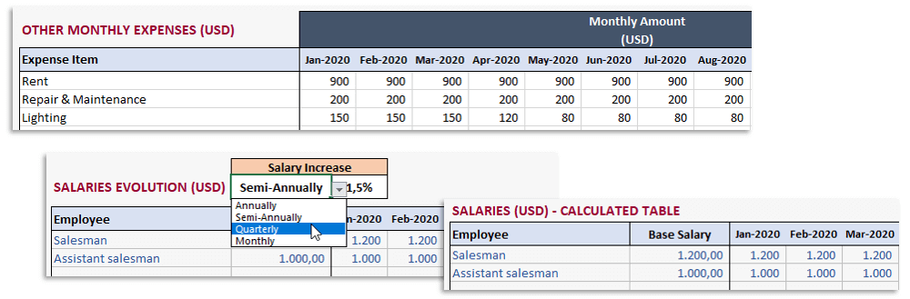 Bakery-Financial-Model-Excel-Template-Someka-S09