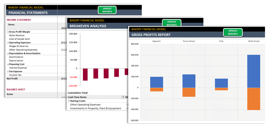 Bakery-Financial-Model-Excel-Template-Someka-S12