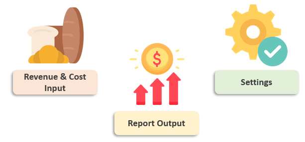 Bakery-Financial-Model-Excel-Template-Someka-S13