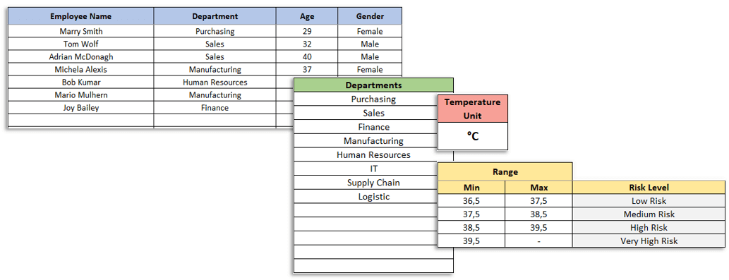 Covid-19-Employee-Health-Tracker-Excel-Template-Someka-S07