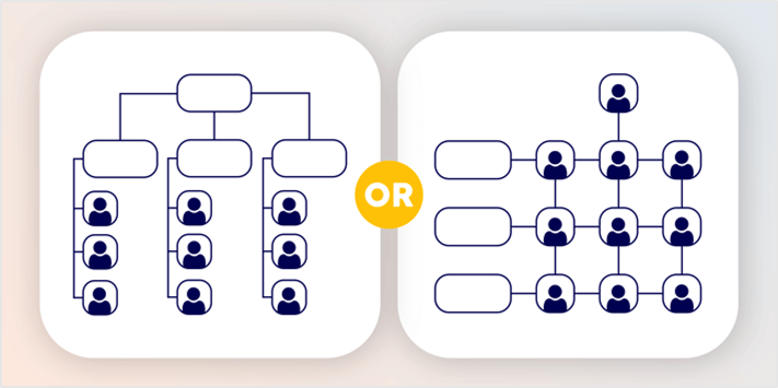 choose-organizational-chart