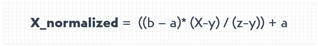 data-normalization-formula