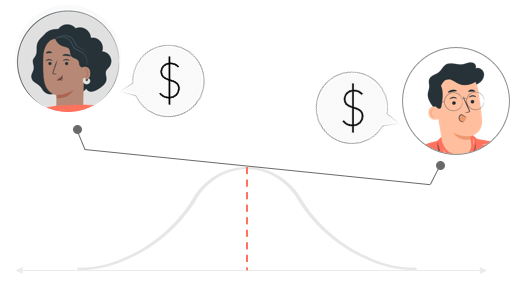 employee-salaries-standard-deviation