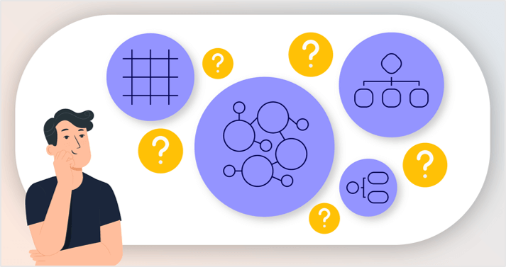 type-of-organizational-charts