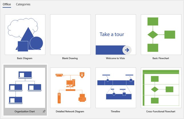 visio-org-chart