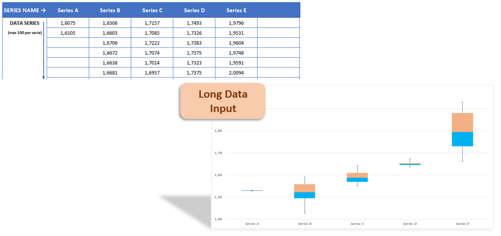 Box-and-Whisker-Plot-Maker-Excel-Template-Someka-S04