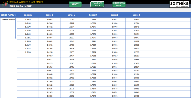 Box-and-Whisker-Plot-Maker-Someka-Excel-Template-SS2