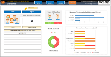 Excel COVID Tracking Spreadsheet For Employers