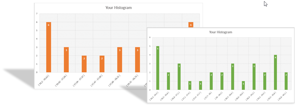 Histogram-Maker-Excel-Template-Someka-S04