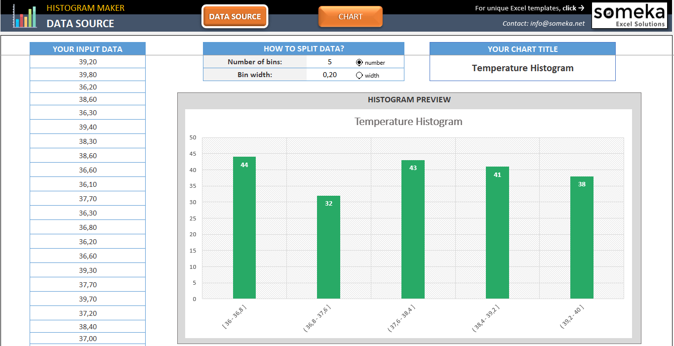 Histogram-Maker-Excel-Template-Someka-SS1