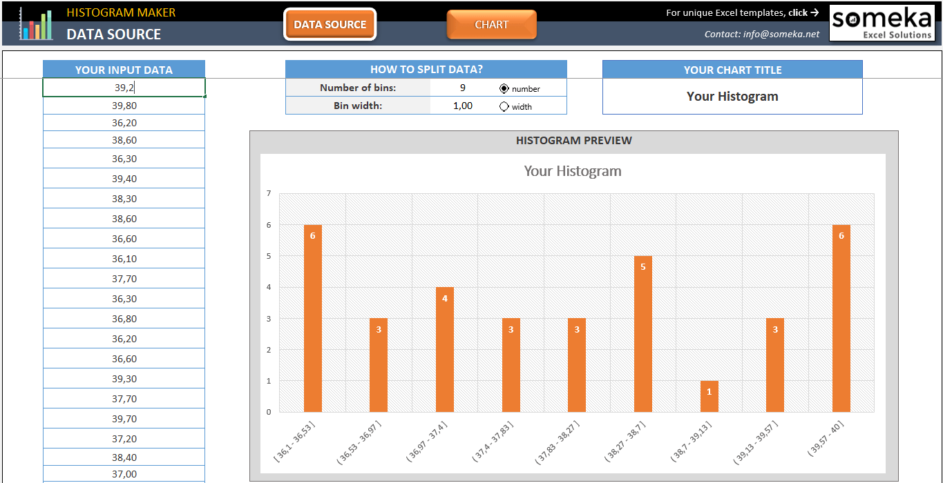 Histogram Maker Excel Template Easy Histogram Chart Maker
