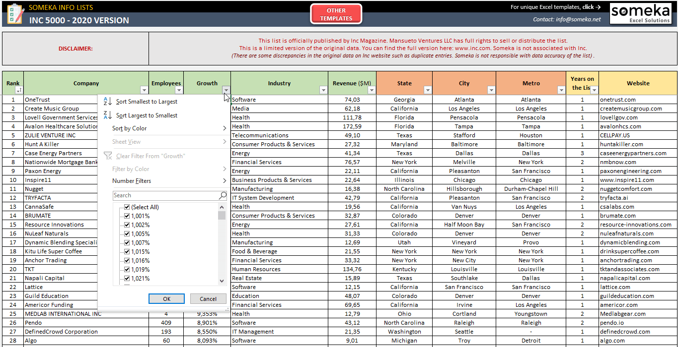 Inc 5000 Excel List 2021 Free Download List of Companies