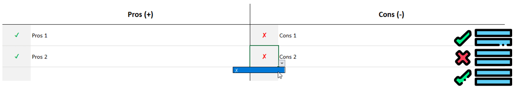 Pros & Cons Chart