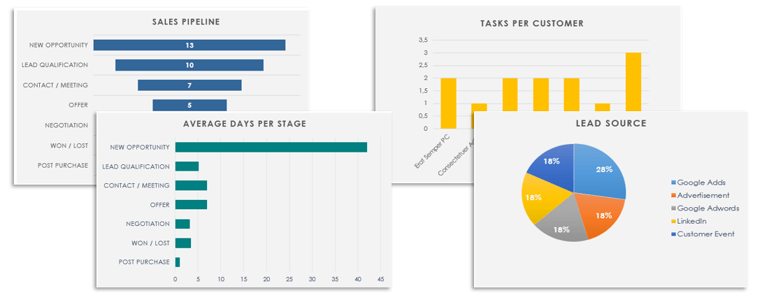 CRM-Excel-Template-Someka-S07