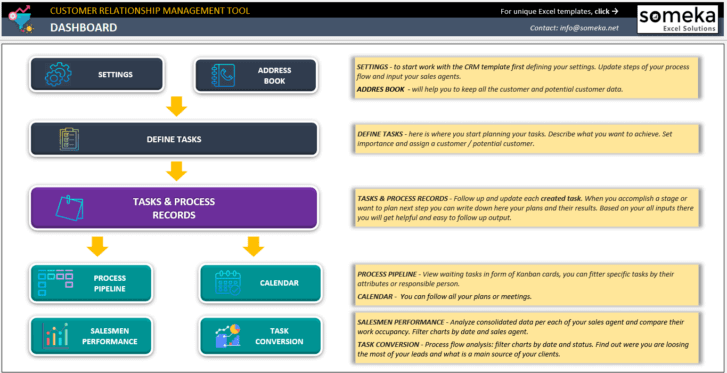 CRM-Excel-Template-Someka-SS1