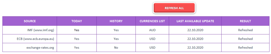 External-Official-Resources